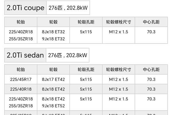 专业轮毂轮胎大户